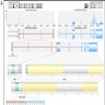 MXD4::NUTM1 融合